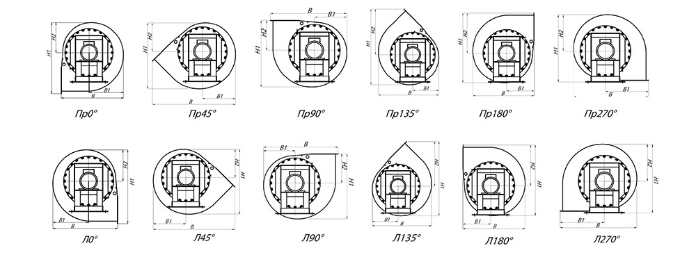 Габаритные и присоединительные размеры дутьевого вентилятора ВДН №12.5, зависящие от положения корпуса